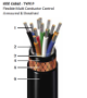 IEEE Cable - Type P Flexible Multi Conductor Control Armoured & Sheathed